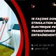 Centre D’electrostimulation